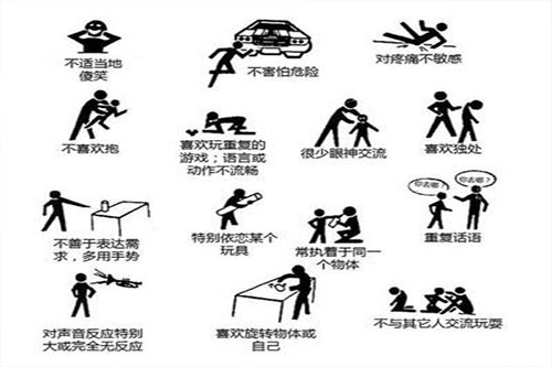 惠州自闭症康复学校哪家比较好