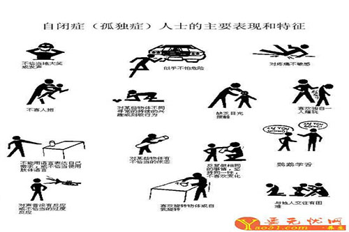 惠州自闭症疗法