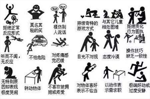 �����������Ա�֢